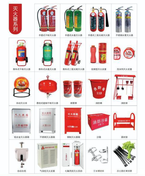企业消防器材配置国家标准全解读